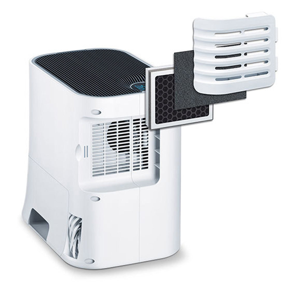 BEURER AIR PURIFIER Model LR 330