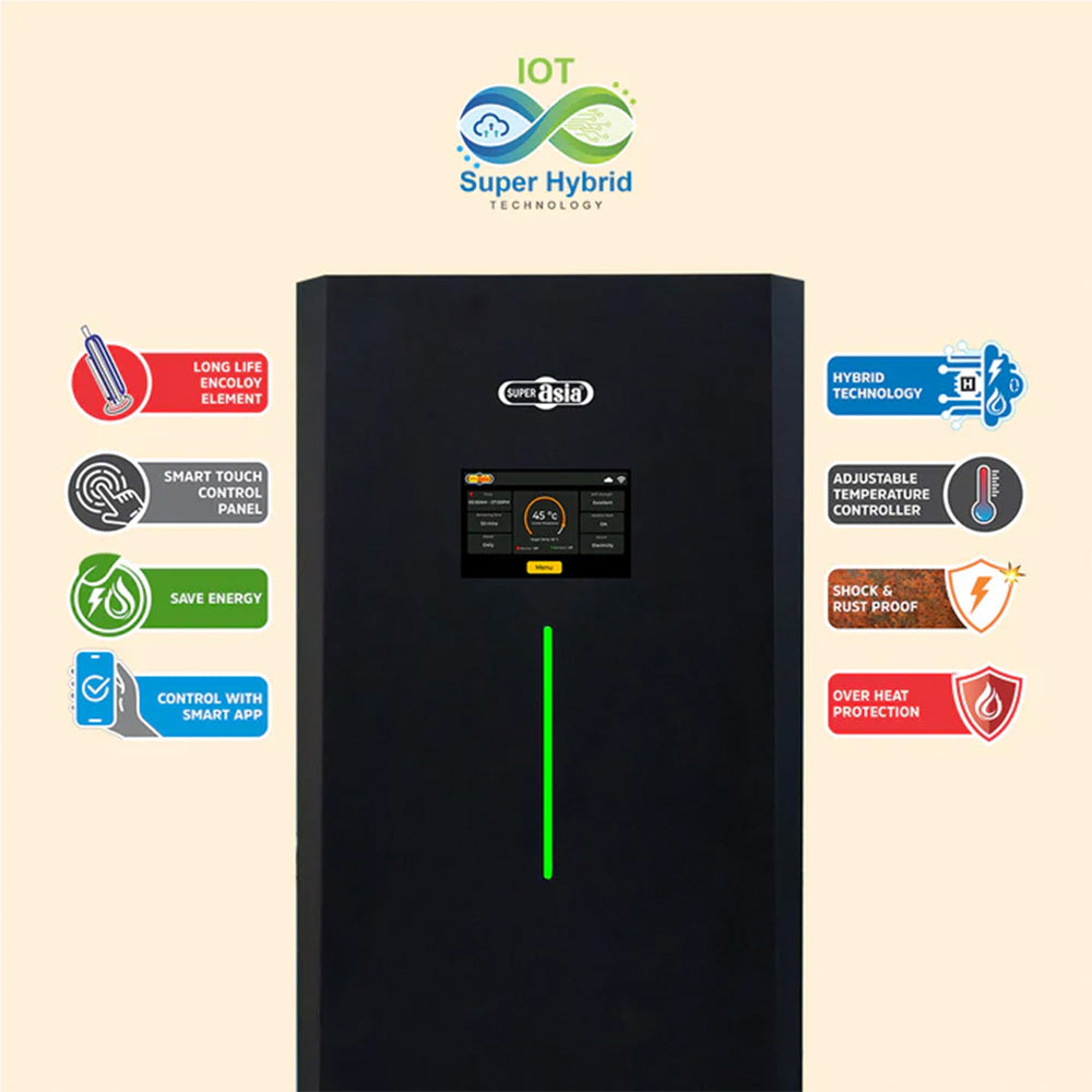 SUPER ASIA SUPER HYBRID IOT 35 GALLON GEYSER Model GEHH-935