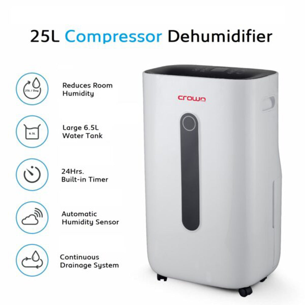 CROWNLINE DEHUMIDIFIER Model MD-395