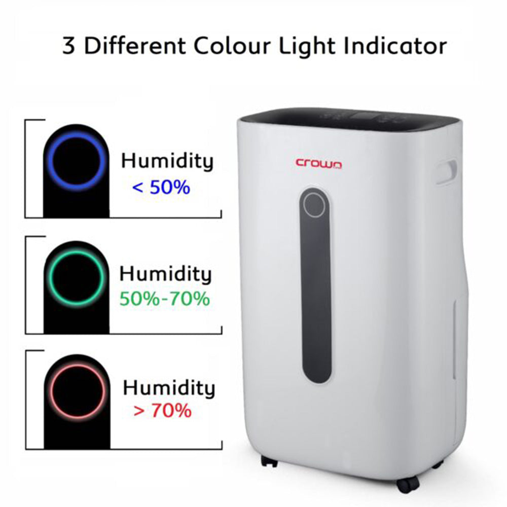 CROWNLINE DEHUMIDIFIER Model MD-395
