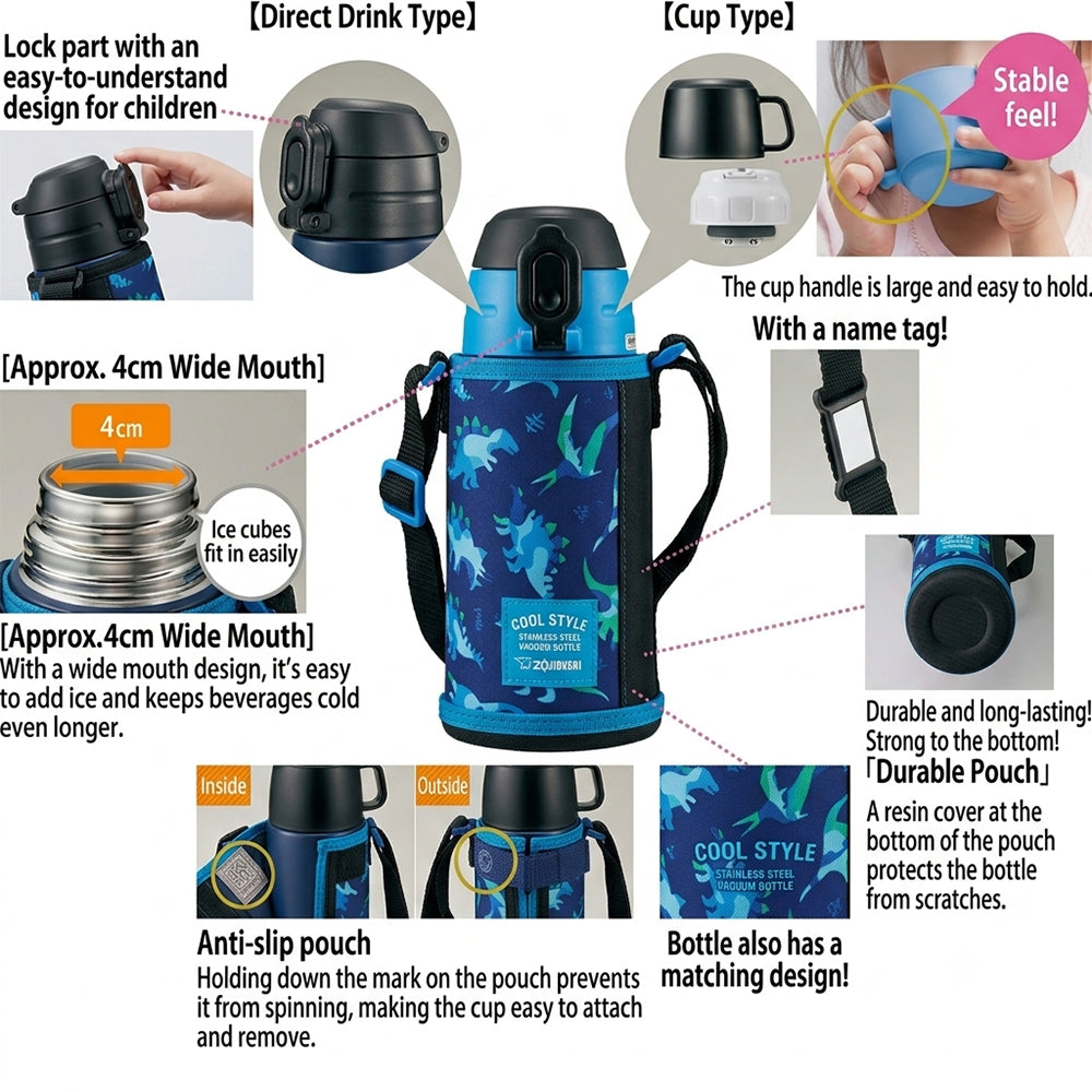 ZOJIRUSHI CHILDREN SPORTS BOTTLE Model SP-JB06